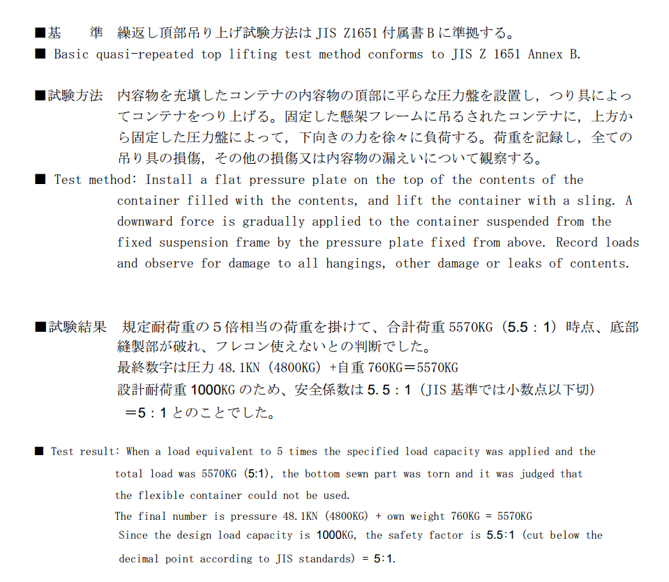 JIS test result